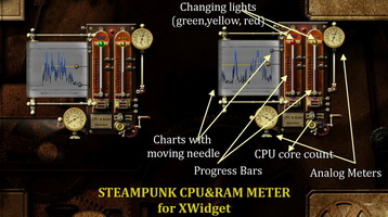 Steampunk Weather Gauge by yereverluvinuncleber on DeviantArt